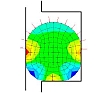 Design analysis